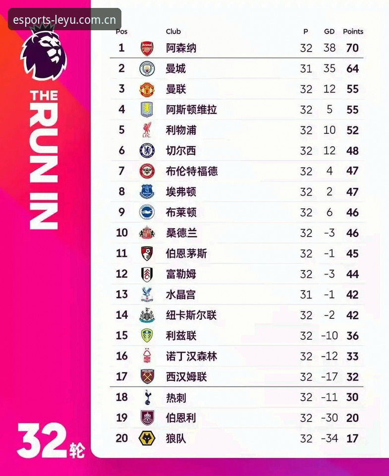 欧联杯决赛最新动态：维拉3-0完胜弗赖堡，埃梅里创历史第五冠