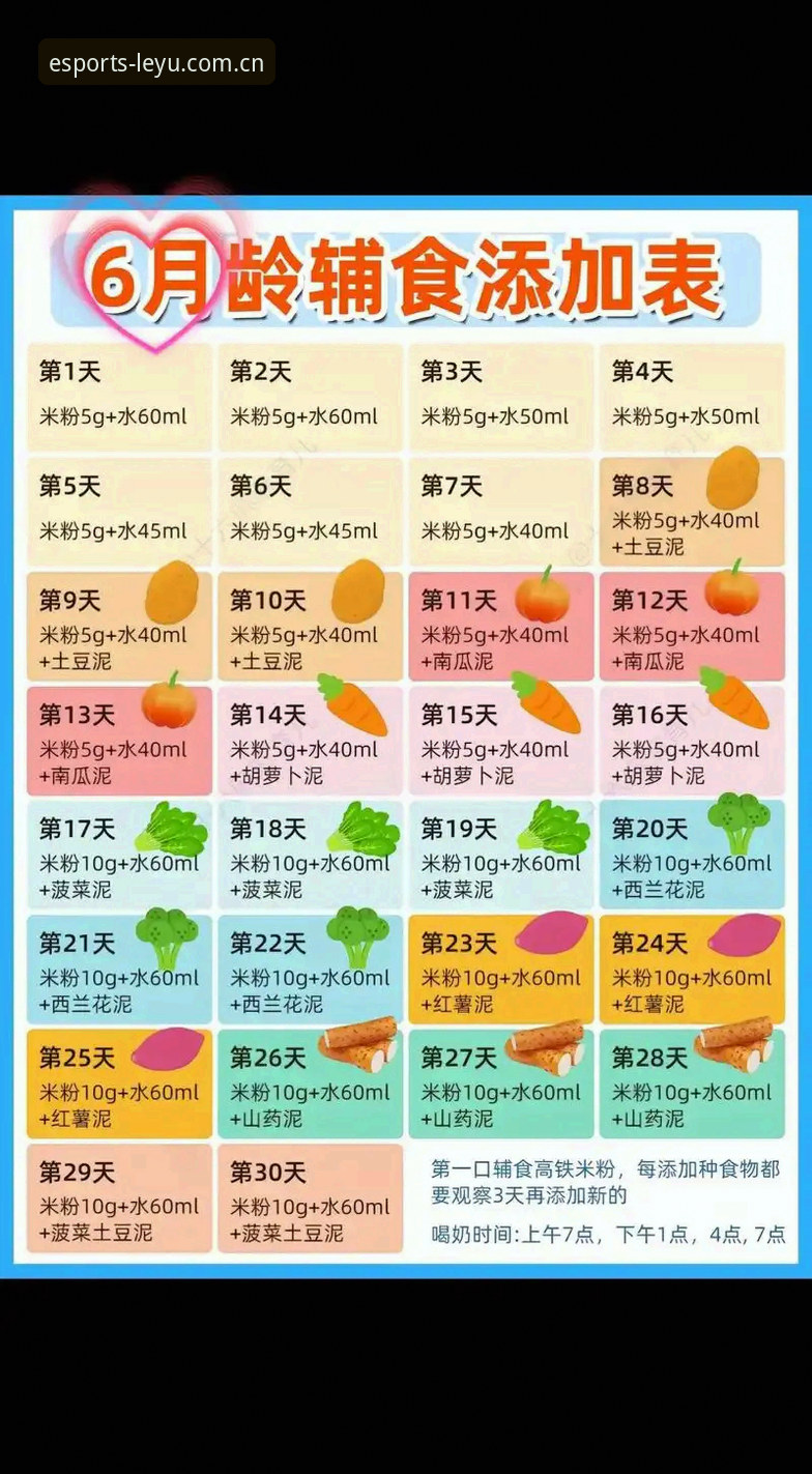 6个新手必备技巧，轻松玩转乐鱼体育竞技直播必备平台