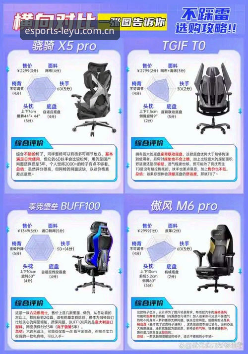 5个关键维度对比：乐鱼体育苹果下载的终极体验指南
